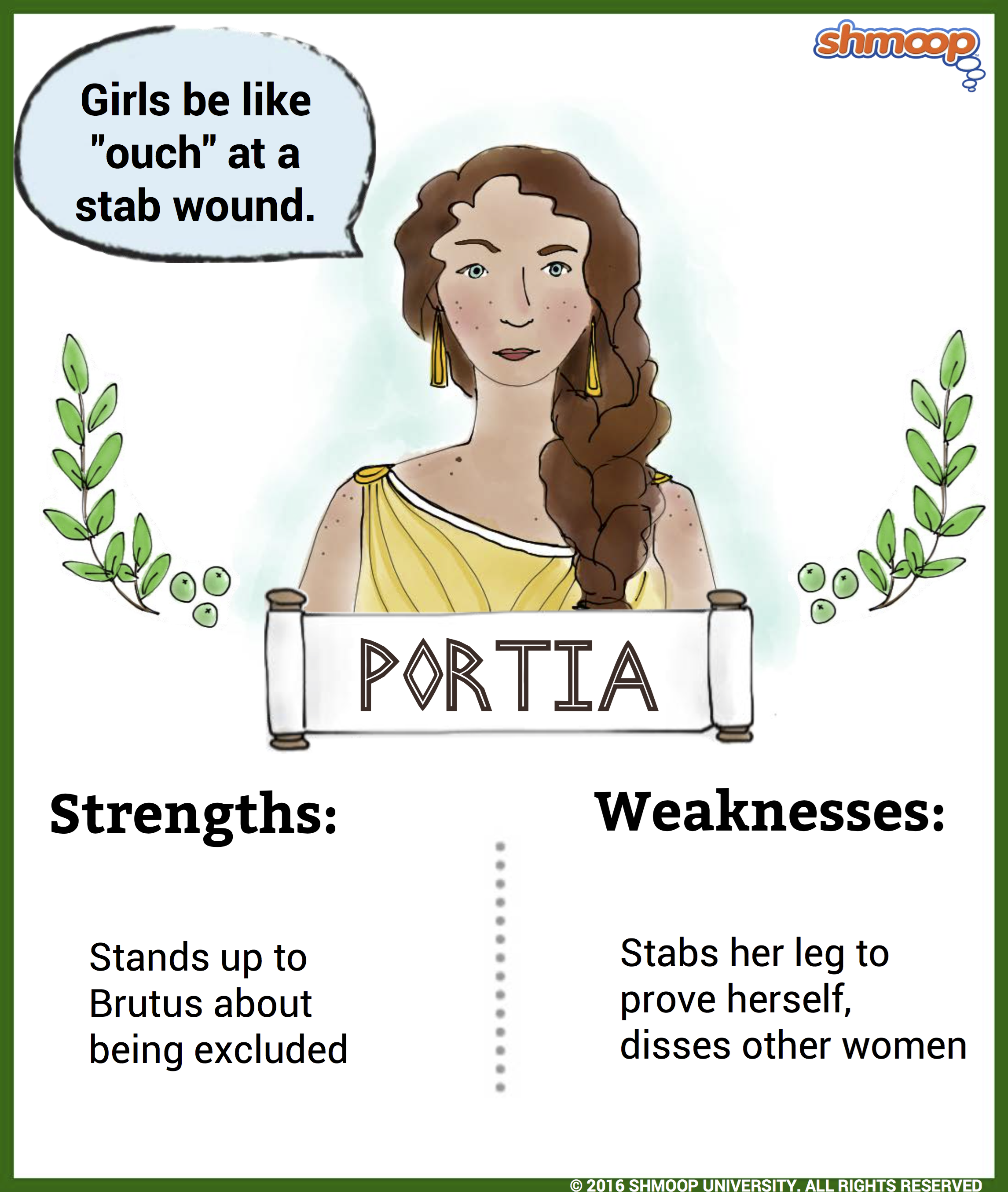 Portia in Julius Caesar