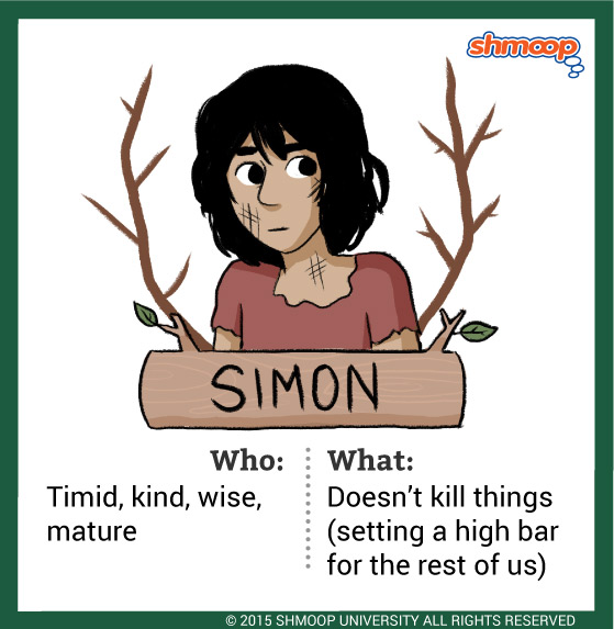 simon lord of the flies character analysis essay