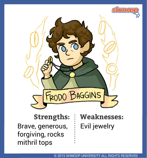 The Fellowship of the Ring, Book 1, Chapter 2