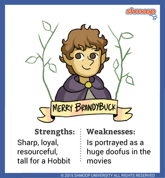 Bilbo