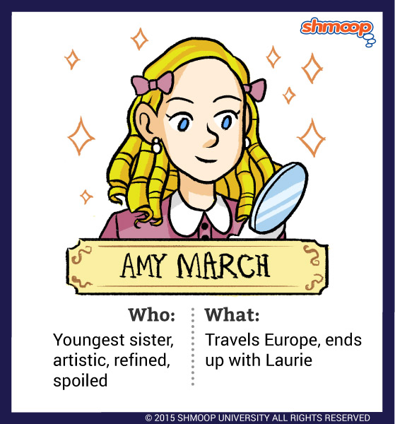 Marmee (Mrs. March)