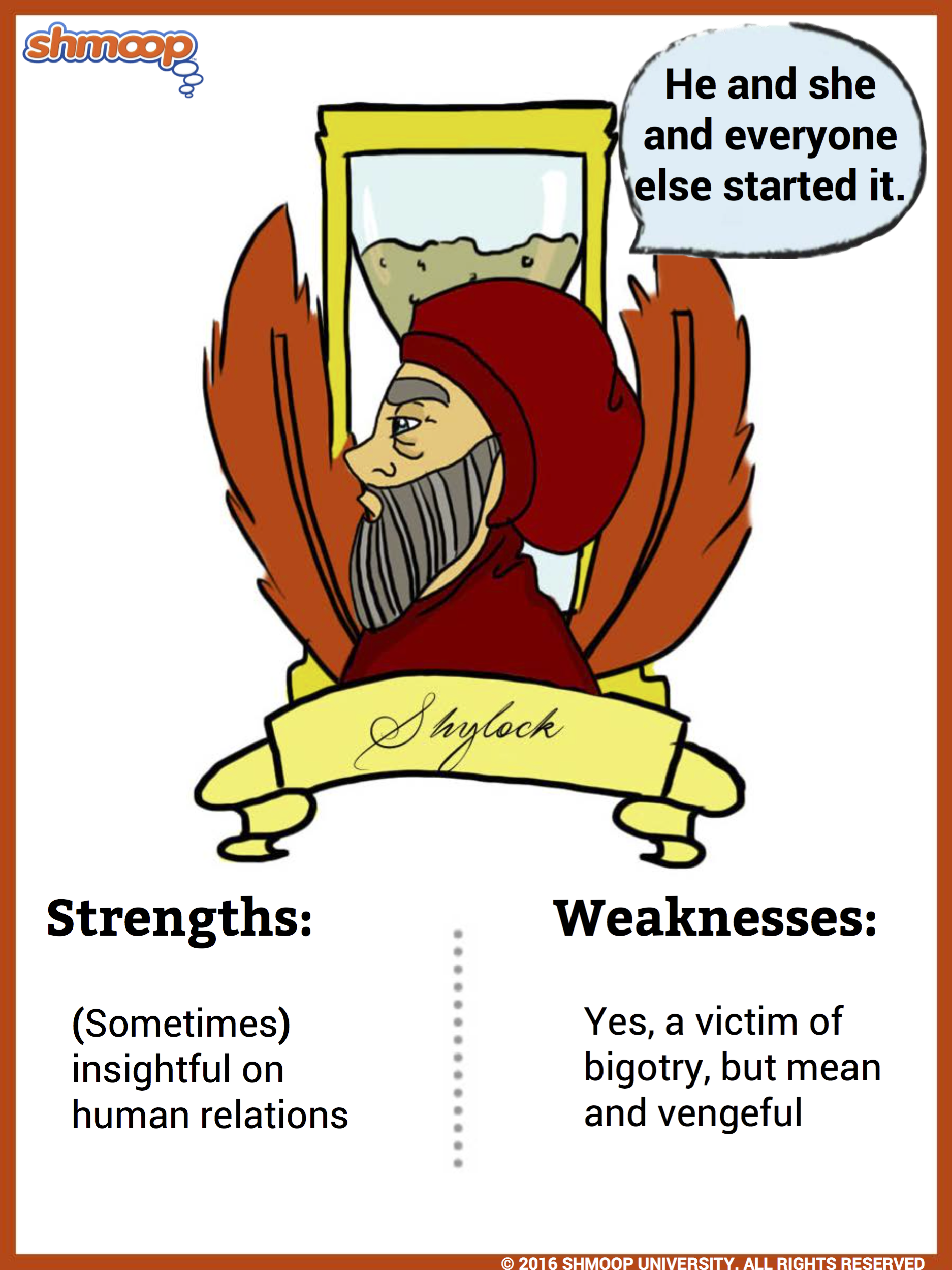 SOLVED: THE MERCHANT OF VENICE: Write a character sketch of Bassanio with  reference to the portion taught Bassanio is one of the main characters in  William Shakespeare's play, 