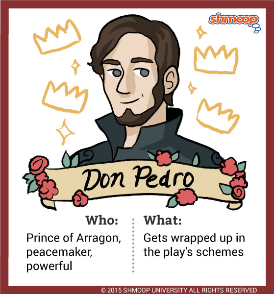 Don Pedro in Much Ado About Nothing