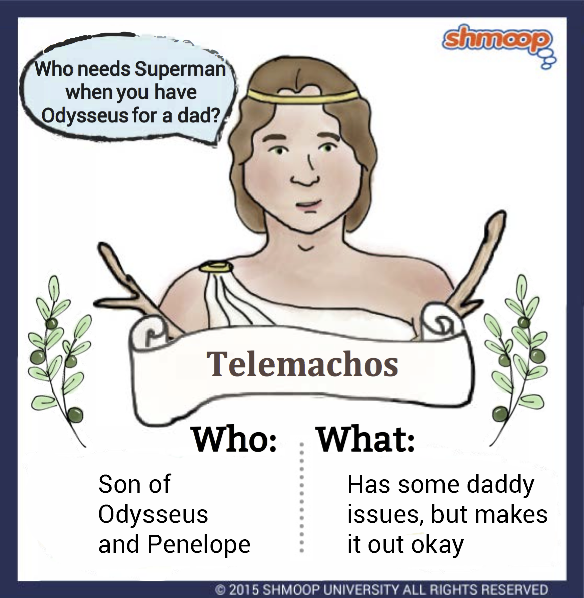 Telemachos: The Rebellious Years