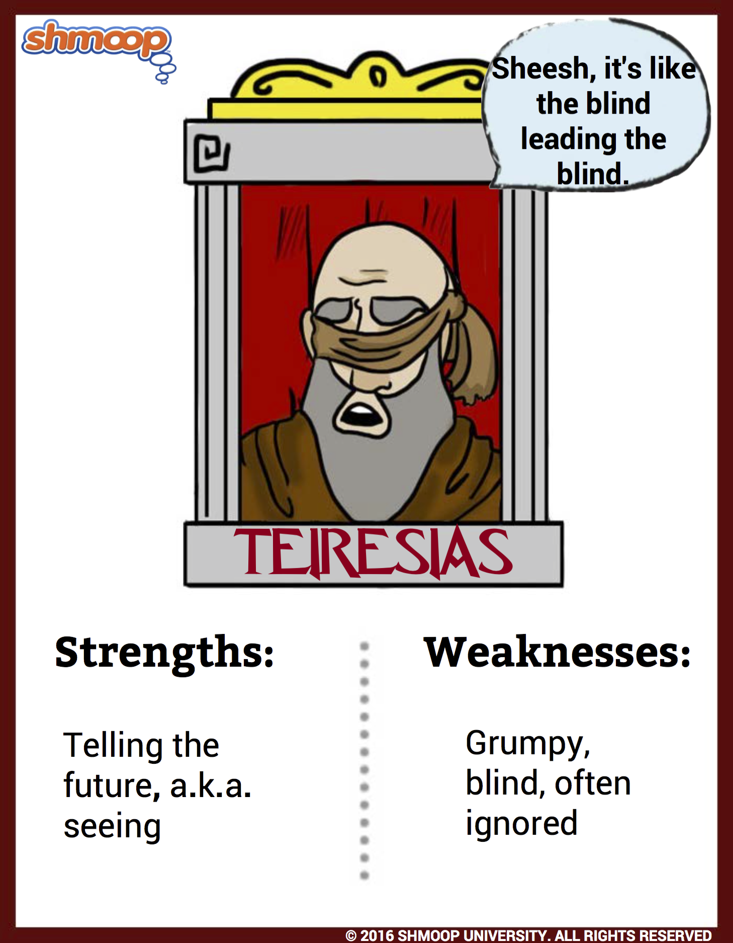 Teiresias in Oedipus the King - Chart