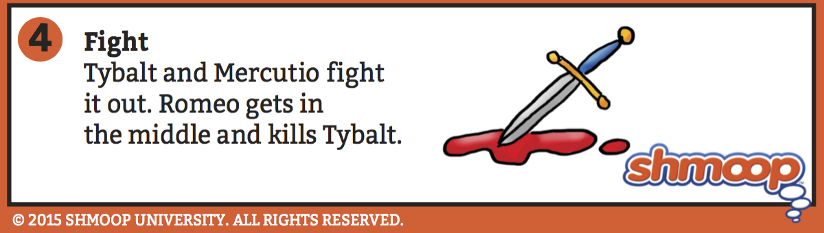 Tybalt