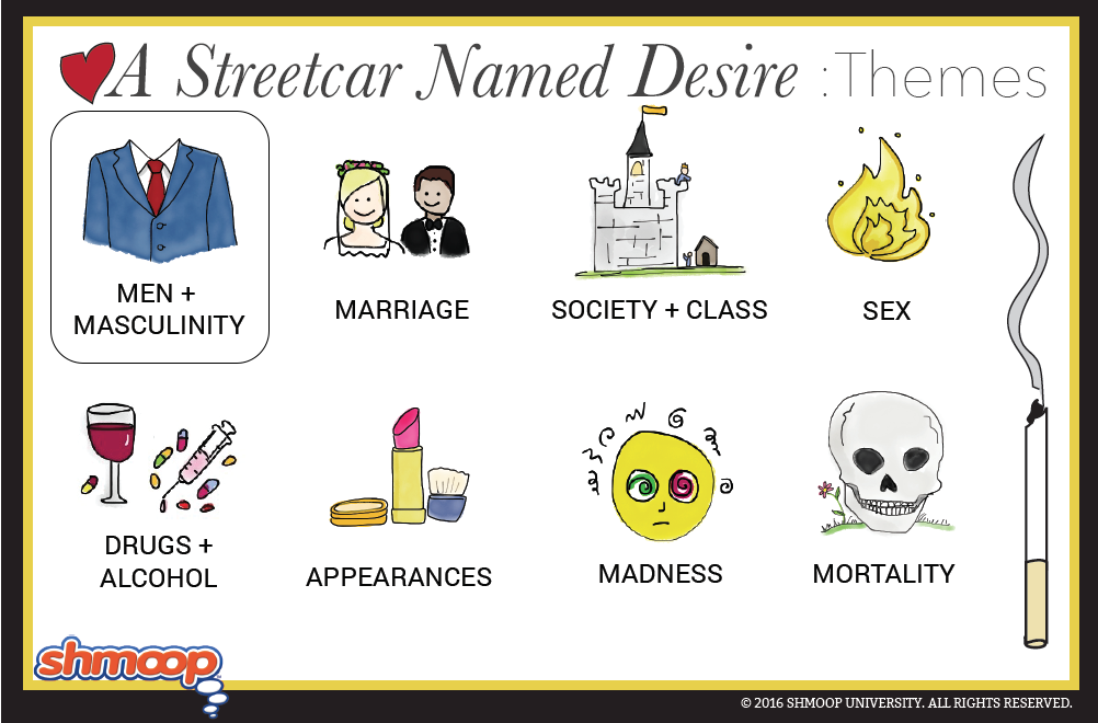 a streetcar named desire theme essay