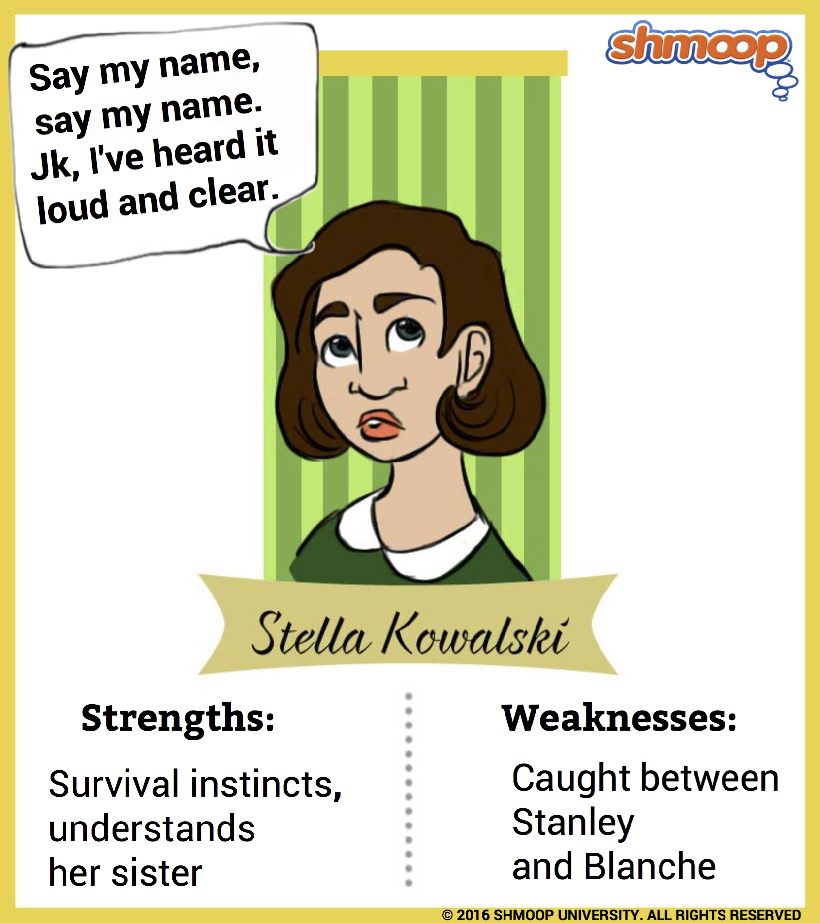 Stella Kowalski in A Streetcar Named Desire - Chart