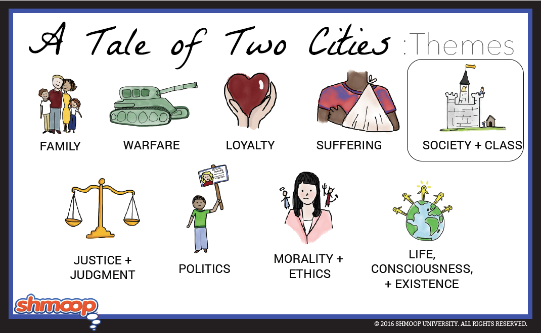 The A's - a tale of two cities. - Concepts - Chris Creamer's