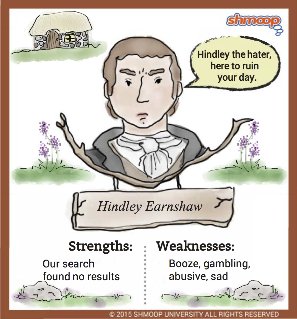 Hindley Earnshaw in Wuthering Heights Character Analysis | Shmoop