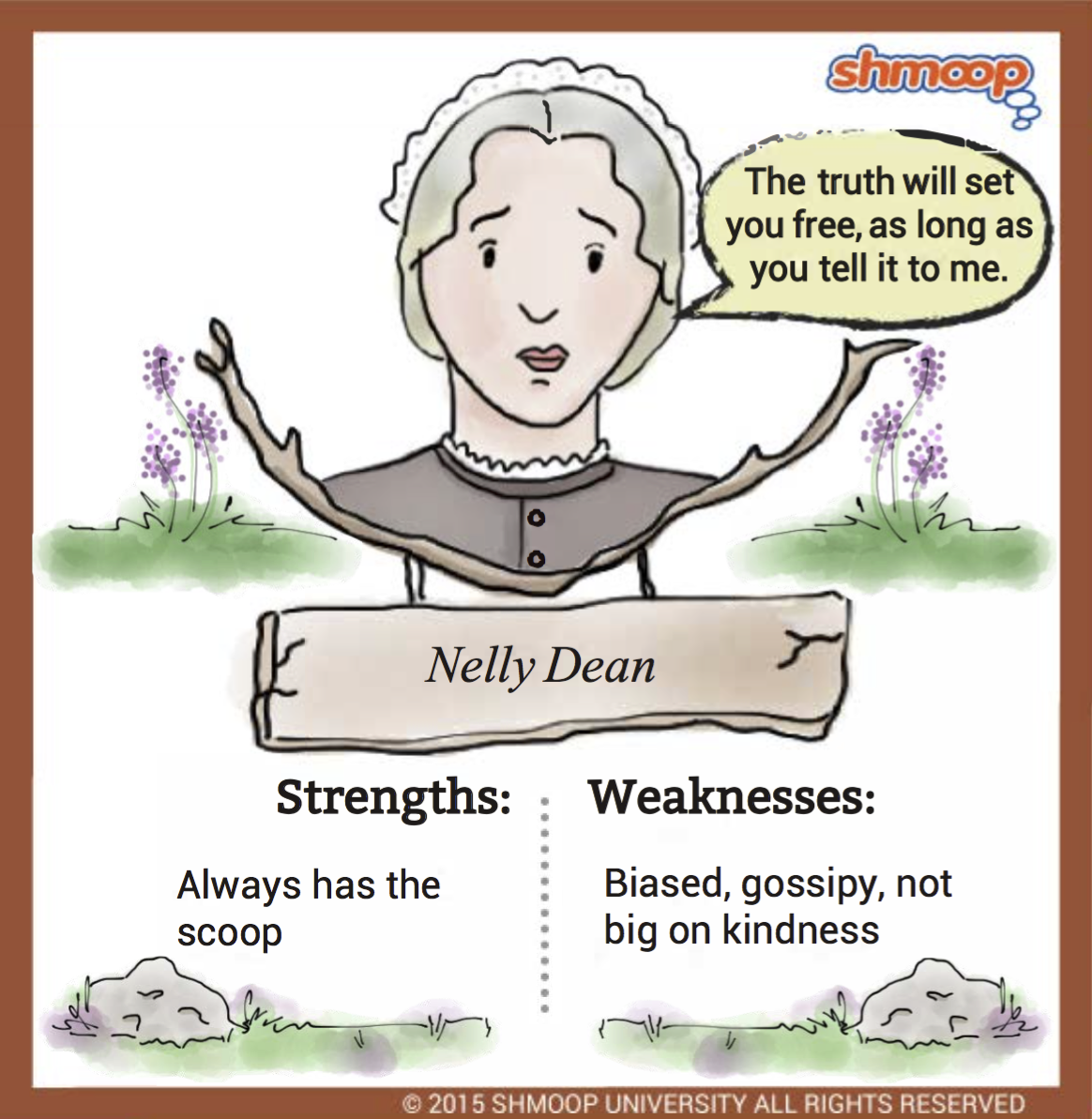 Wuthering Heights Relationship Chart