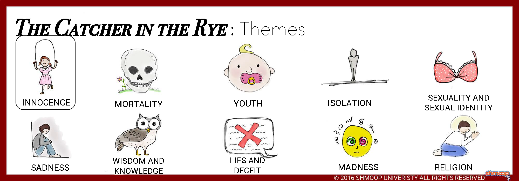 the-catcher-in-the-rye-theme-of-innocence