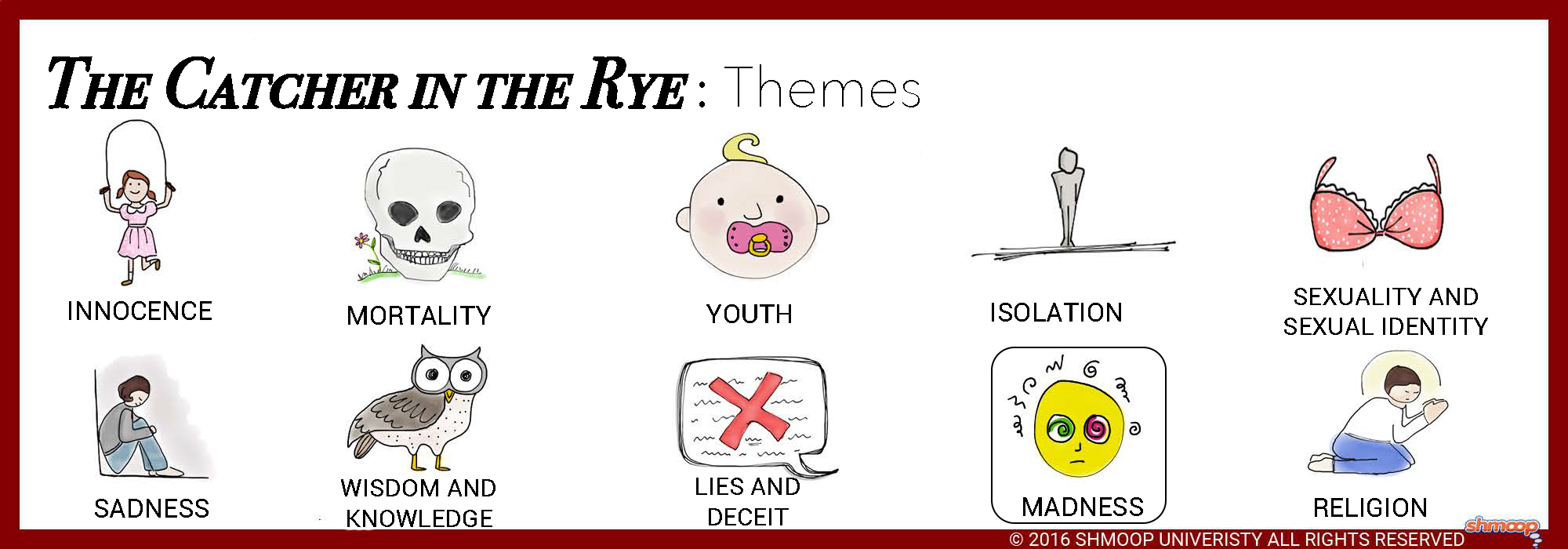 What is the main message of The Catcher in the Rye?