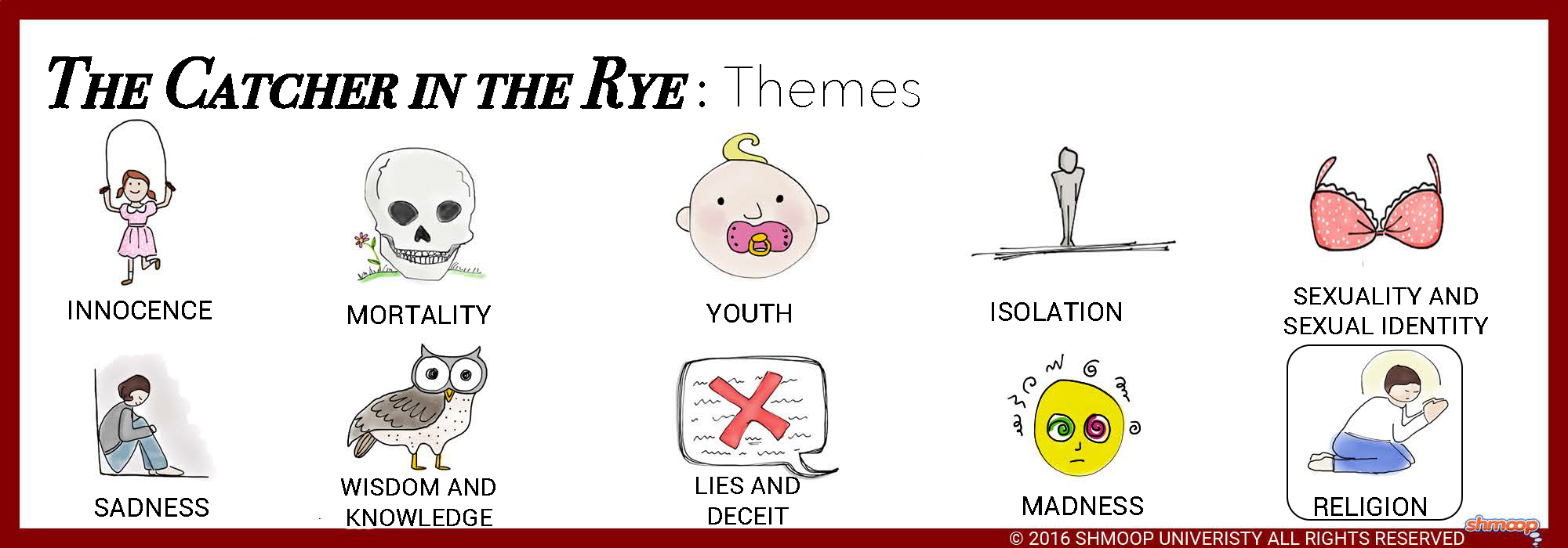 catcher-rye-symbolism-essay