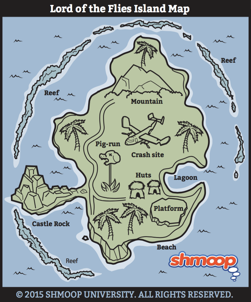 Island Map in Lord of the Flies - Chart