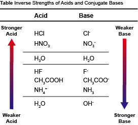 Rolls away cigarette employ within adenine community-based cohorts