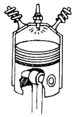 Cross-section of an Internal Combustion Engine