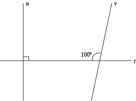 perpendicular postulate definition geometry