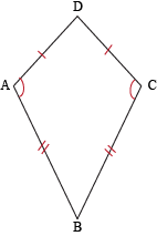 axis of symmetry of a kite geometry definition