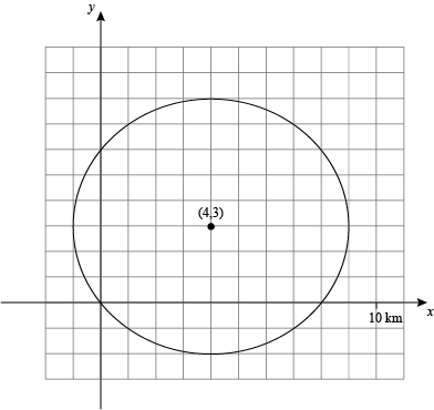 lesson 11 7 problem solving circles in the coordinate plane