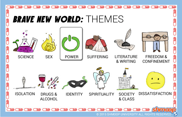Brave New World — MPOWERED Project