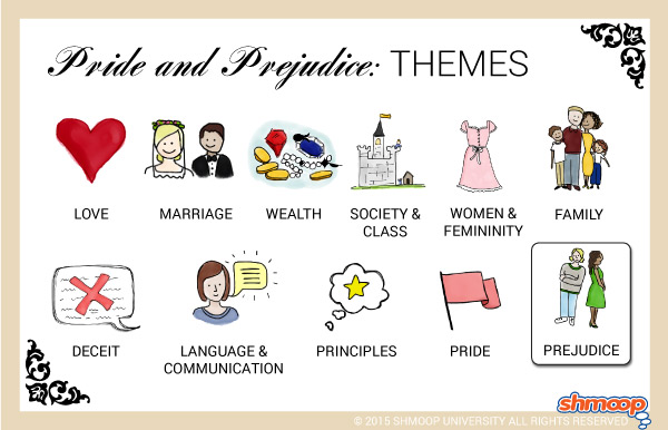 pride-and-prejudice-theme-of-prejudice