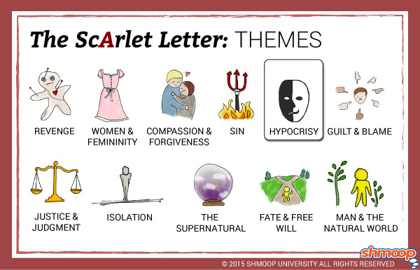 the scarlet letter pdf chapter 5