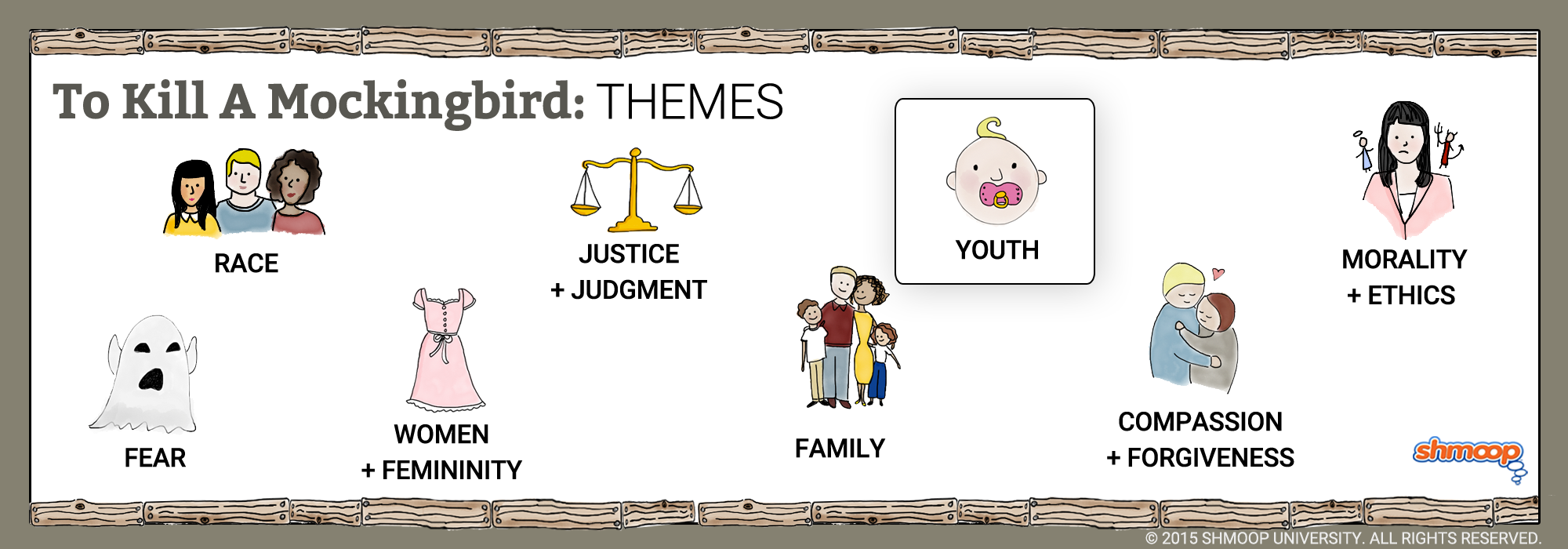 youth theme to kill a mockingbird