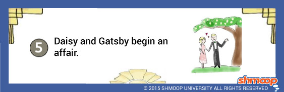 great gatsby chapter 5 summary