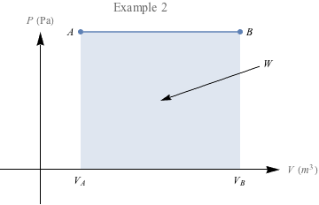 thermodynamics - Cup of warm water suspended in a pot of water held at a  steady boil - Physics Stack Exchange