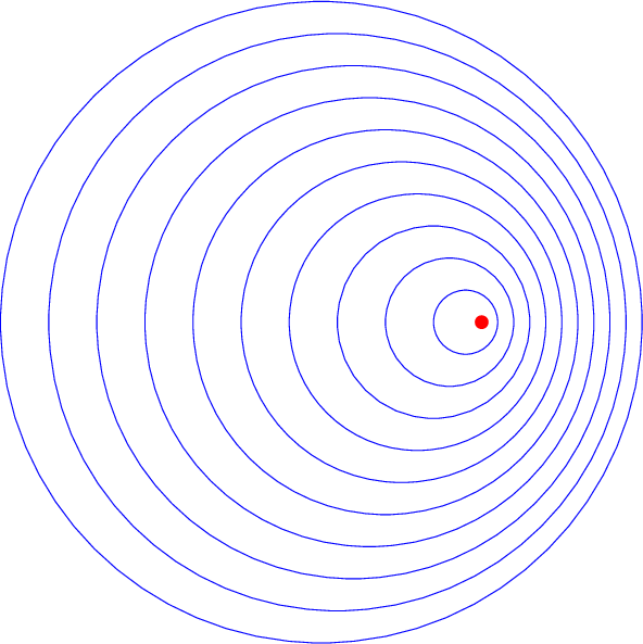 The Doppler Effect | Shmoop