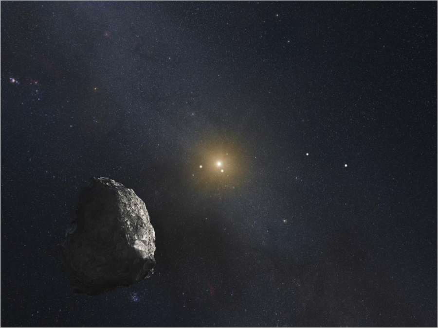 Small Bodies In The Solar System High School Earth Science