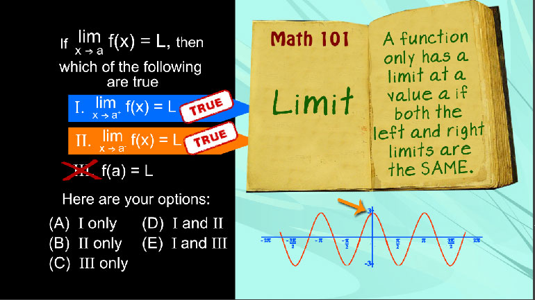 essays on calculus essays on calculus